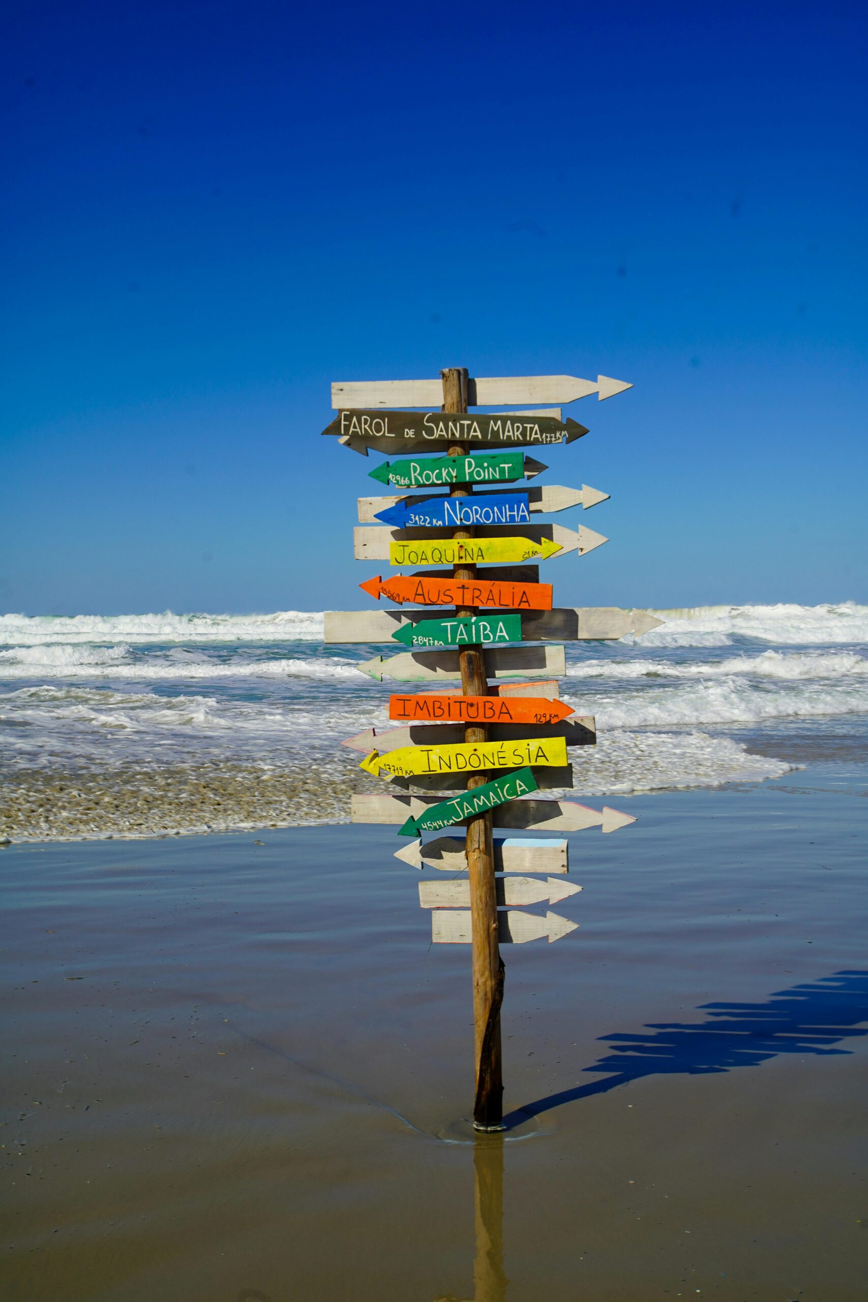 Contact Vibrant signpost with global destinations against a clear blue sky and ocean backdrop.